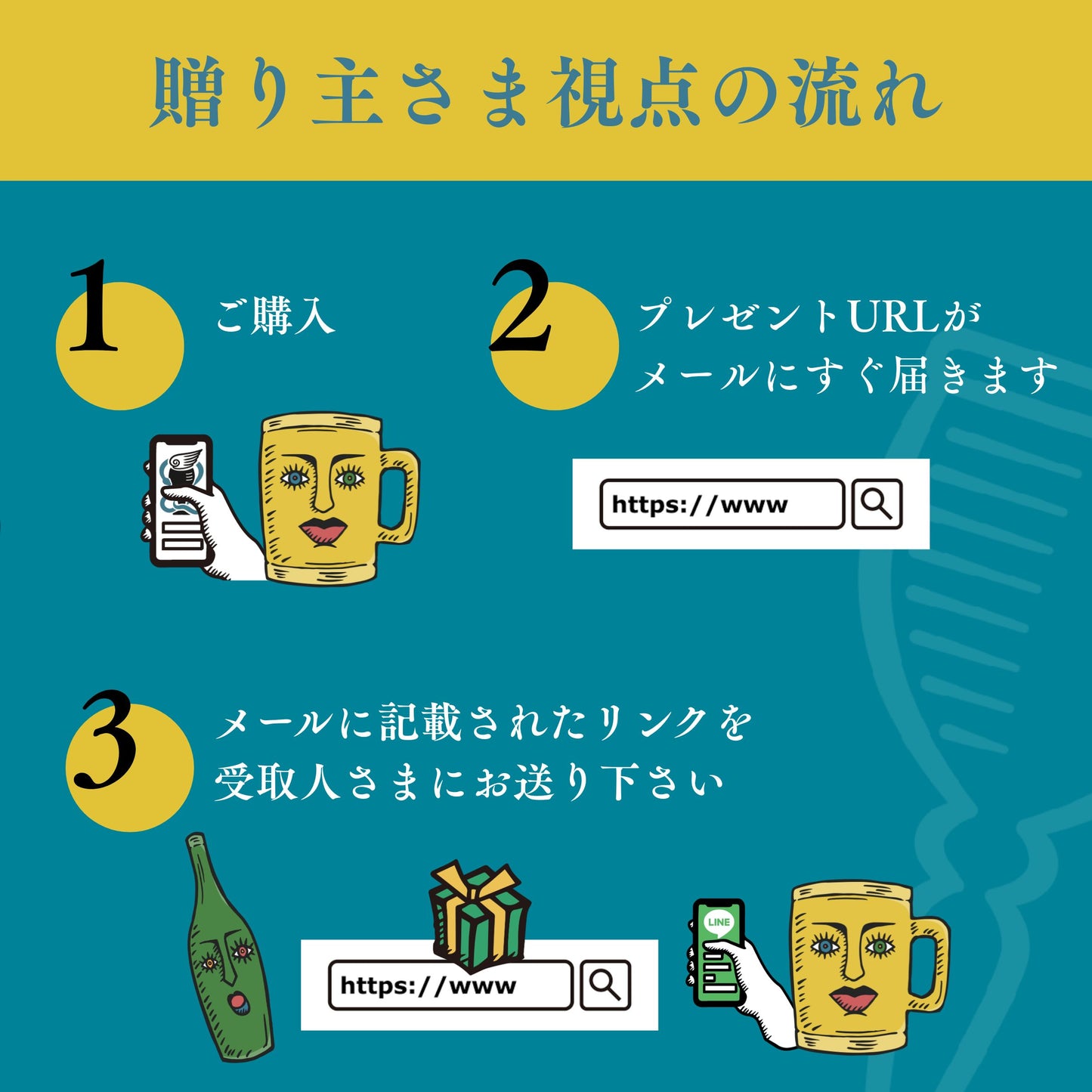 【eGIFT】お酒の遺伝子検査