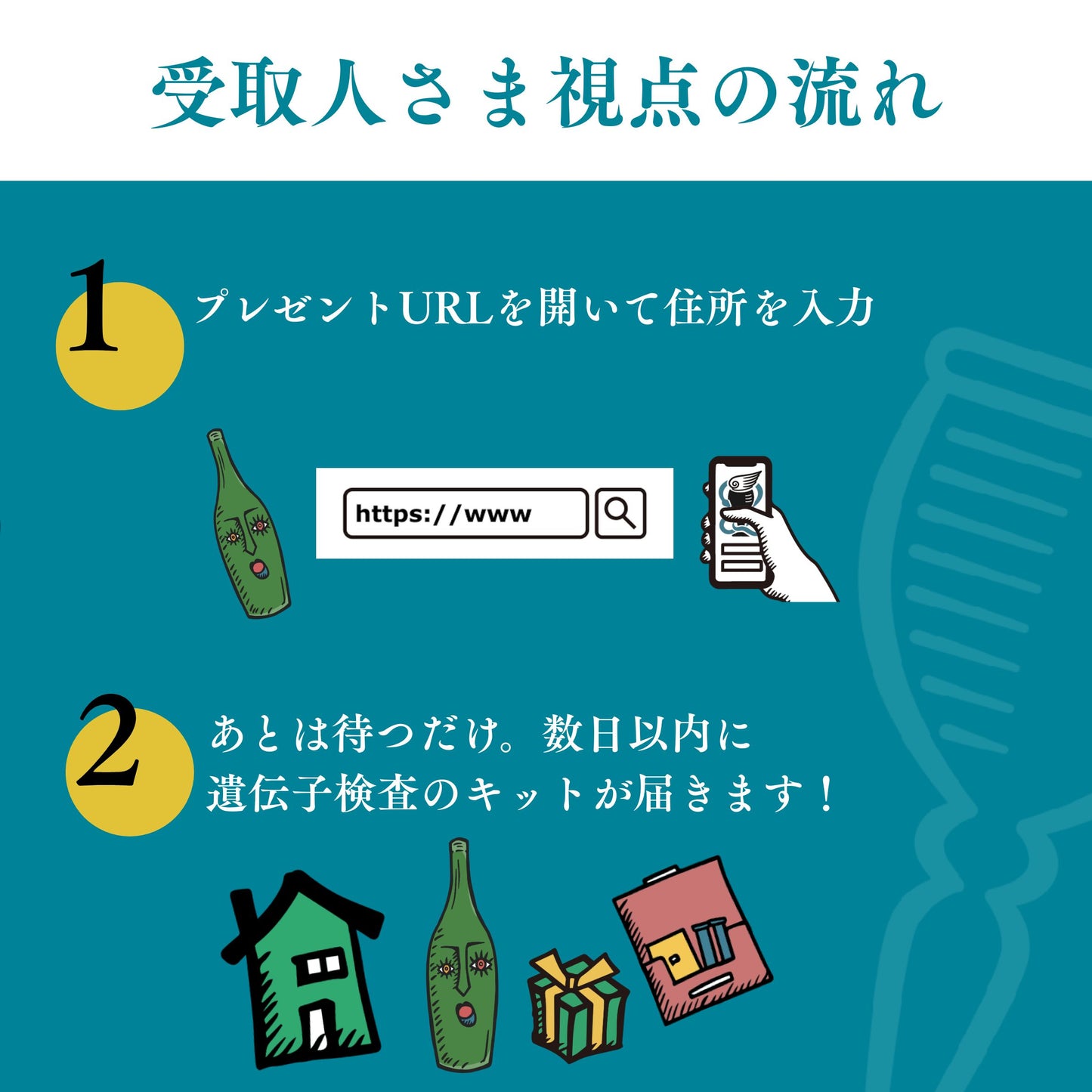 【eGIFT】お酒の遺伝子検査