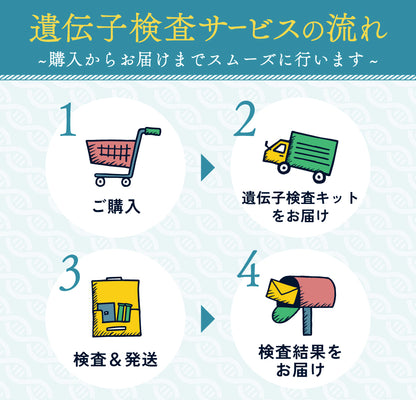 お酒の遺伝子検査