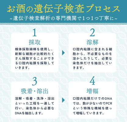 お酒の遺伝子検査