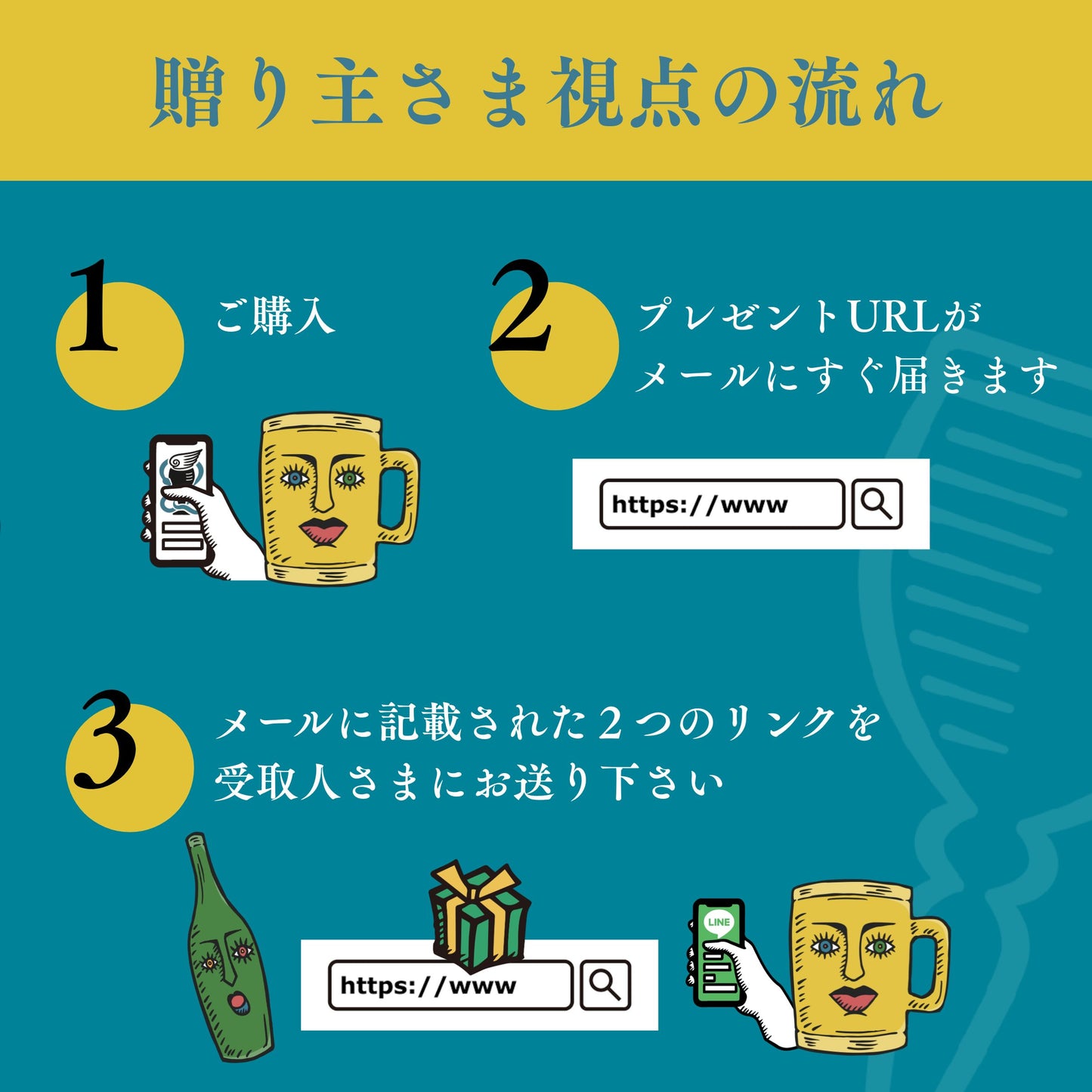 【eGIFT】お酒ケアサプリ10包分(1袋)